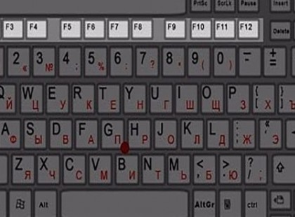 Ha előre tudtam volna!!! Itt van, hogy mire jók a billentyűzeten az F1- F12-ig a gombok! Egyszerűen fantasztikus!