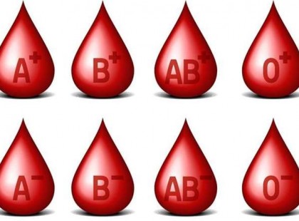 Itt a nagy vércsoport horoszkóp, minden szava igaz !