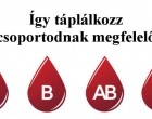 Mutatjuk hogyan táplálkozz vércsoportodnak megfelelően!
