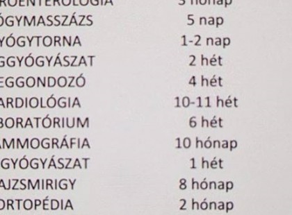 Ti láttatok már ilyet szakrendelésen vagy a háziorvosnál??? Az unokámat szerettem volna egy szakrendelésre elvinni. Akkor szembesültem ezzel a várólistával..