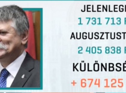 Kövér László 700 ezerrel többet, így már 2,4 milliót kap havonta, Bánki Erik szerint ez azért van rendben, mert a tanárok és az ápolók bére is nőtt