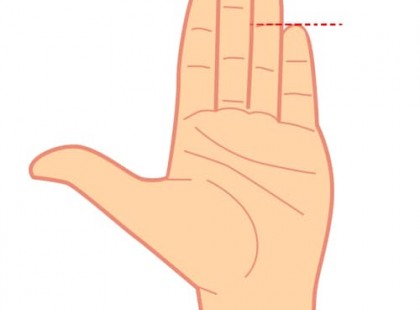 A kisujjunk hosszúsága sok mindent elárul rólunk! Meglepő, ezt nem is gondoltam!