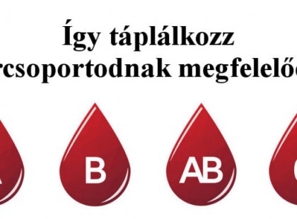 Így táplálkozz vércsoportodnak megfelelően!