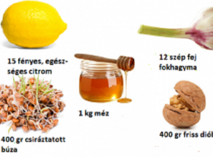 A legerősebb orosz orvosság gyógyítja a rákot, a szívrohamot megakadályozza, javítja az agy működését, vese és májtisztító szer