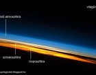 Globális felmelegedés leleplezve: NASA jelentés igazolja, hogy a szén-dioxid valójában hűti a légkört
