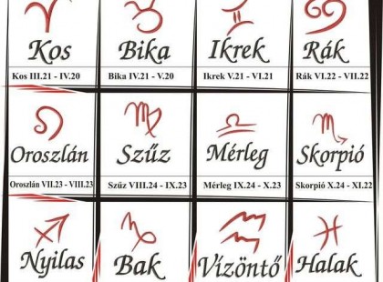 2018- októberi horoszkóp:Kos - Bika - Ikrek figyelem!