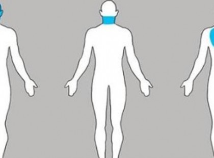 Lelki okok a fájdalom mögött. A nyakad fáj? A fejed? Vagy a hátad? Ez az oka: