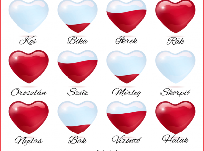 A Bika birtokló, a Bak hisztis, és ez még nem minden…