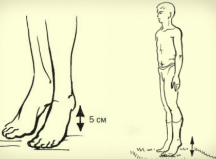 Egy 30 másodperces gyakorlat, ami a hosszú élet titka. Tanuld meg te is és teljesen újjászületsz!