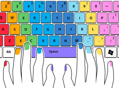 11 billentyűkombináció, amelyek megkönnyíthetik az életedet