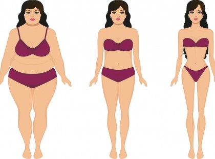 Napi 1 kiló fogyás ezzel a gyümölccsel, kifejezetten hasról