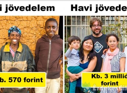 Ez a 42 kép bemutatja, hogyan élnek a világ különböző részein.