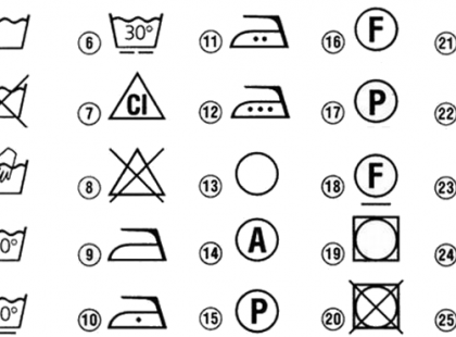 Mosási jelek dekódolása: melyik szimbólum mit jelent a ruha címkéjén?