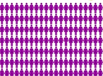 Szinte mindenki elrontja első próbálkozásra: Milyen gyorsan találod meg a férfit a nők között?