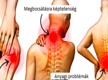 9 fájdalom-típus, aminek bizony közvetlen lelki oka lehet, csak mi nem tudunk róla!