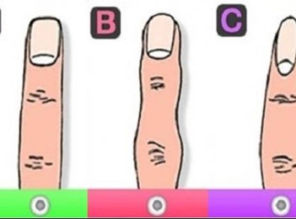 A mutatóujjad formája rámutat a valódi arcodra. Rád is igazad ezek az állítások?