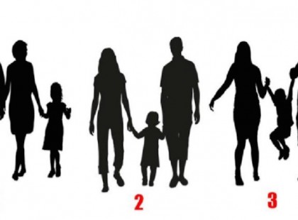 Szerinted melyik család a legboldogabb? A döntésed megmutatja, milyen ember vagy valójában…