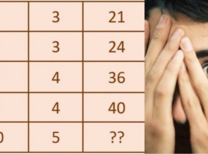 Ez a feladvány Neked is embert próbáló lesz – Hacsak nem vagy zseni