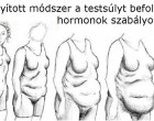 9 BIZONYÍTOTT MÓDSZER A TESTSÚLYT BEFOLYÁSOLÓ HORMONOK SZABÁLYOZÁSÁRA