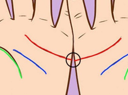 Ezt árulja el a tenyered az életedről!