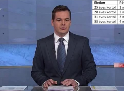 ÚJ SZABÁLYOK! 2020. Januártól 42 nap szabadság jár ezeknek a dolgozóknak >>> Évi 8 hét fizetett szabadság jár Neked is ebben az esetben! ÍGY tudod kivenni : ÚJ SZABÁLYOK, alig páran tudnak róla! >>>>! ITT VANNAK A FŐSZABÁLYOK! >>>