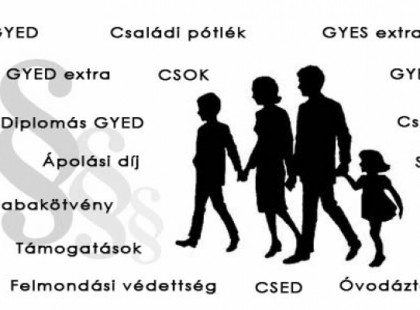 CSALÁDI PÓTLÉKOK ÖSSZEGEK 2020 : KIADTÁK a pontos számokat 1, 2, 3, 4, 5 gyerekes CSALÁDOKNAK :