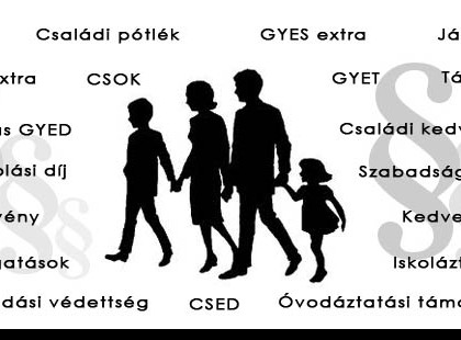 GYED, GYES, CSALÁDI PÓTLÉK, ÁPOLÁSI DÍJ 2020 – ITT vannak a pontos összegek :