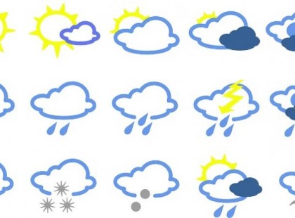 Döbbenetes idő lesz hétvégén!Itt az előrejelzés