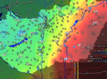 Ma fejfájás, ingerültség és idegesség várható a melegfront miatt!