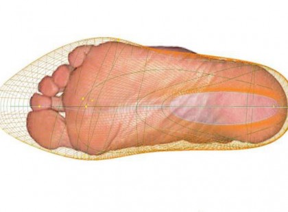 Hihetetlen: összefüggést találtak lábunk mérete és halálunk éve között!