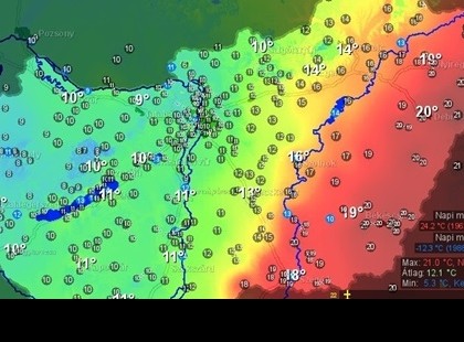Döbbenetes előrejelzés: Folytatódik a meleg idő a jövő héten is