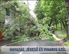 11 megyére adtak ki riasztást ! 70km/órás károkozó szél jön jégeső kíséretével. Ekkor érkezik: