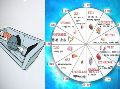 A hagyományos kínai gyógymód elmondja, miért ébredsz fel éjjel! Ez a megoldás