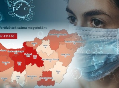 Alig 1 órája jelentették be! 2020. JÚNIUS 27-től ÚJABB KORLÁTOZÁST VEZETNEK BE MAGYARORSZÁGON >>>