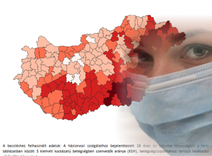 EZT MOST NE vedd félvállról! ERRE KELL már a nyáron FELKÉSZÜLNI! ITT LESZNEK A 2. hullám gócpontjai >>>>Magyarország EZEN MEGYÉIBEN FOG a legeslegdurvábban lecsapni a koronavírus járvány 2. hulláma! >>>
