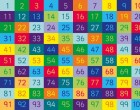 Válassz egy számot és nézd meg mi vár Rád a 2021-es évben!