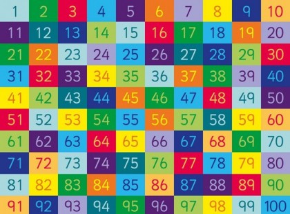 Válassz egy számot és nézd meg mi vár Rád a 2021-es évben!