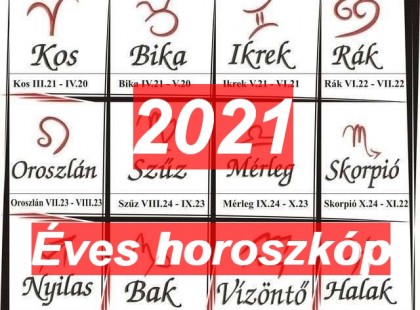 Nagy 2021-es éves horoszkóp:Kos - Bika - Ikrek-Rák-Oroszlán-Szűz-Mé rleg-Skorpió-Nyilas-Bak - Vízöntő - Halak figyelem!