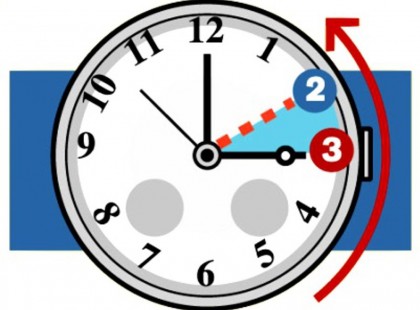 Óraátállítás 2020 október: ekkor lesz idén, ne feledkezz meg róla! VIGYÁZZ, MERT FONTOS VÁLTOZÁS JÖTT!!!!