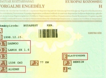 Új fizetnivaló autósoknak! Fontos változás jön a műszaki vizsgánál – lesz akinek mélyen zsebbe kell nyúlnia, akár 60 ezer forintjába fájhat az új törvény!