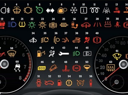 Ezt mindenképpen mentsd el! Itt van az összes műszerfal visszajelző lámpa jelentése… most megnézheted, amit eddig nem tudtál!