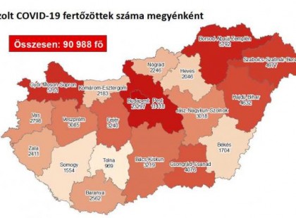 Fekete napra ébredt Magyarország! Lesújtó, amit történt! Sosem volt még ilyen sok fertőzött és áldozat 1 nap leforgása alatt! EZEK A PONTOS SZÁMOK :