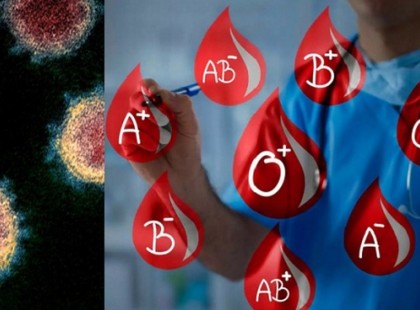 HA ILYEN A VÉRCSOPORTOD, RÁD A LEGVESZÉLYESEBB AZ ÚJ KORONAVÍRUS! – TE MILYEN VÉRCSOPORTTAL RENDELKEZEL?