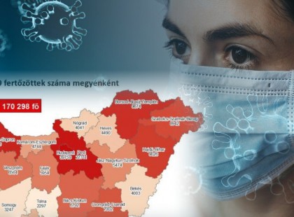 Alig 1 órája jelentették be! 2020. november.23-tól ÚJABB INTÉZKEDÉST VEZETNEK BE MAGYARORSZÁGON >>>