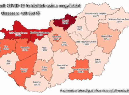 NAGY A BAJ !MOST jelentették be : Sok a fertőzött é sok a halott is !TÉRKÉPEN MUTATJUK MELYIK MEGYÉKBEN UGROTT MEG NAGYON a fertőzöttek száma >>>>