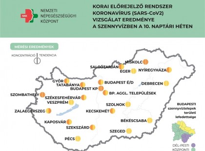 RENDKÍVÜL NAGY BAJ VAN! Pár perce DRÁMAI HÍRT JELENTETTEK be a magyar hatóságok… baj van…erre nem készültünk fel…..súlyos hírt jelentettek be a koronavírusról a magyar hatóságok