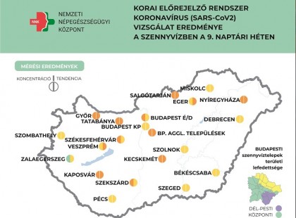 HATALMAS BAJ VAN! Pár perce DRÁMAI HÍRT JELENTETTEK be a magyar hatóságok… baj van…erre nem készültünk fel…..súlyos hírt jelentettek be a koronavírusról a magyar hatóságok