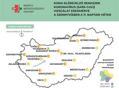 RENDKÍVÜL NAGY BAJ VAN! Pár perce DRÁMAI HÍRT JELENTETTEK be a magyar hatóságok… baj van…erre nem készültünk fel…..súlyos hírt jelentettek be a koronavírusról a magyar hatóságok