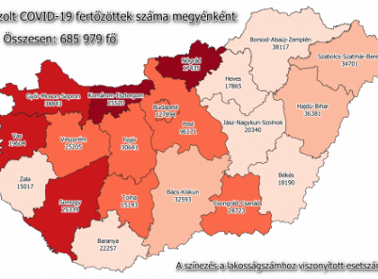 Operatív törzs bejelentése !1 perce jött a rossz hír a magyaroknak! Nagyon sok a halott ,és sok az új fertőzött is! TÉRKÉPEN MUTATJUK MELYIK MEGYÉKBEN UGROTT MEG NAGYON a fertőzöttek száma >>>>