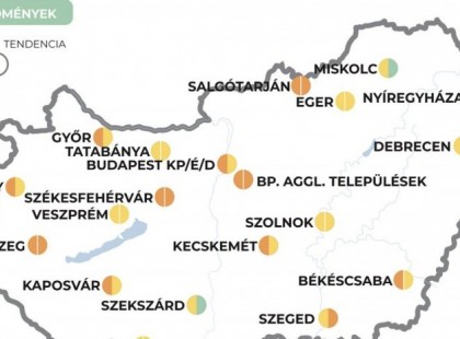 RENDKÍVÜL NAGY BAJ VAN! Pár perce DRÁMAI HÍRT JELENTETTEK be a magyar hatóságok… baj van…erre nem készültünk fel…..súlyos hírt jelentettek be a koronavírusról a magyar hatóságok